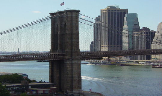 Manhattan Bridge Blick